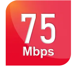 Paket IndiHome 75Mbps